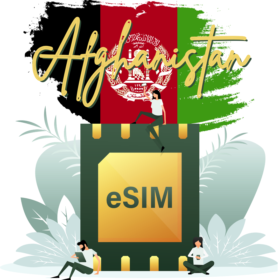 eSIM - Afghanistan - 3G network