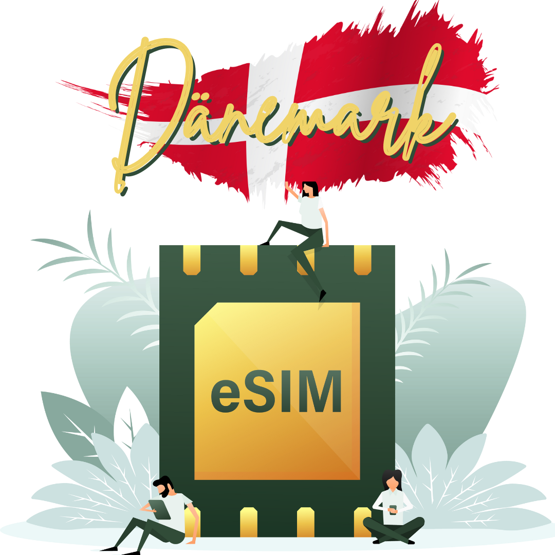 eSIM - Denmark - 5G Highspeed