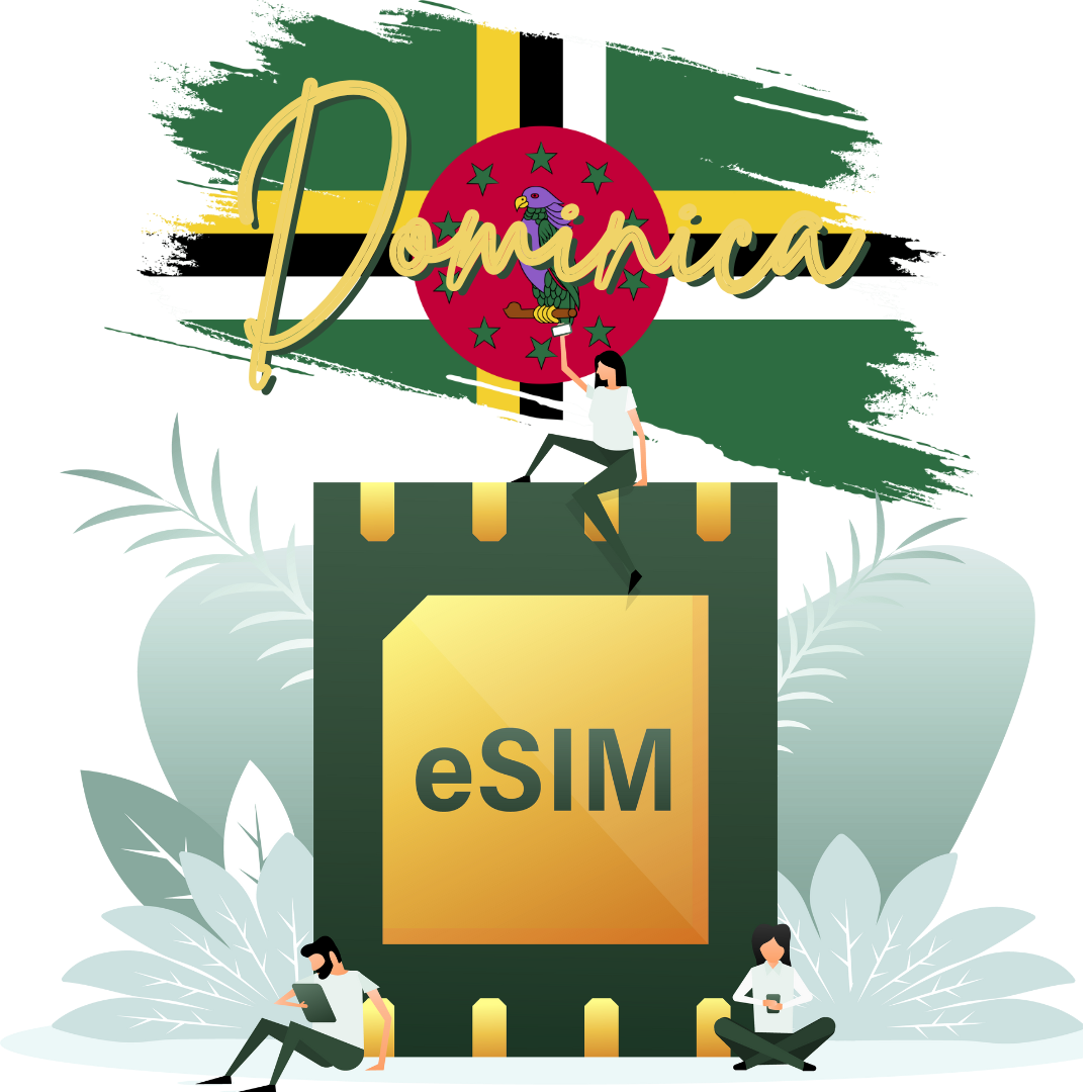 eSIM - Dominica - 4G Highspeed