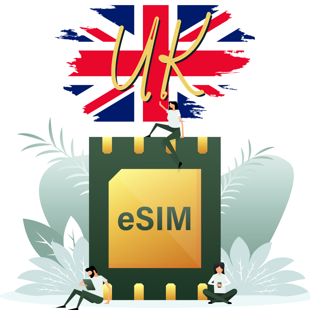 eSIM - UK/England - 5G Highspeed