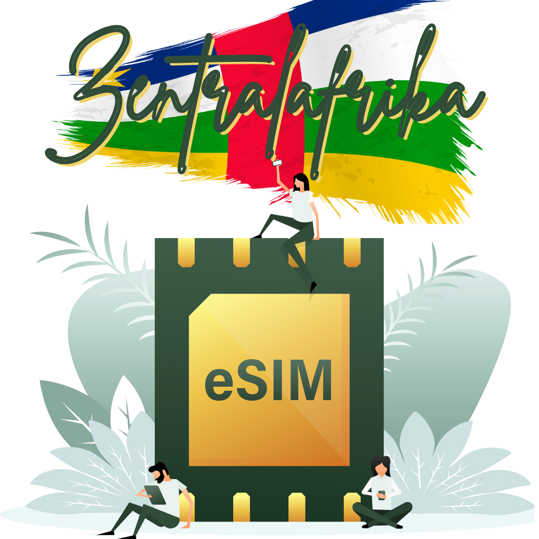 eSIM - Central African Republic - 5G Highspeed